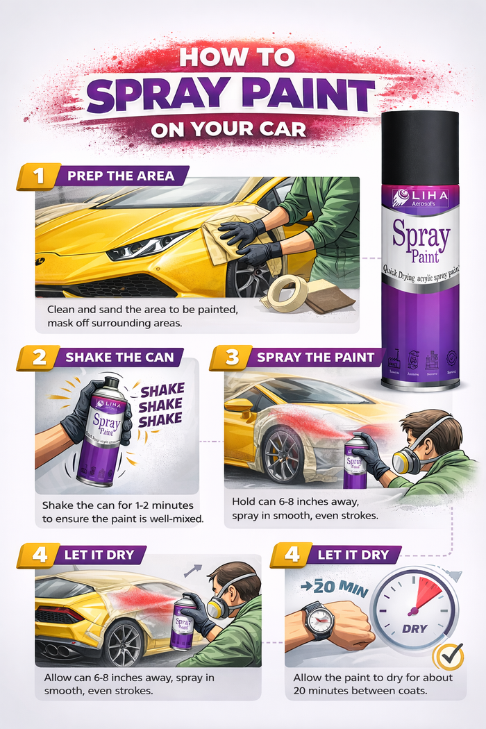 Honda Elevate Golden Brown Metallic Touch Up Spray Paint – OEM Color Match